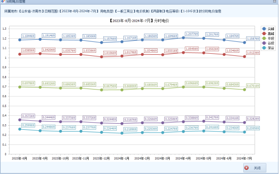 中国·88038威尼斯检测中心(中国)股份有限公司-官方网站