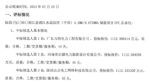 中国·88038威尼斯检测中心(中国)股份有限公司-官方网站