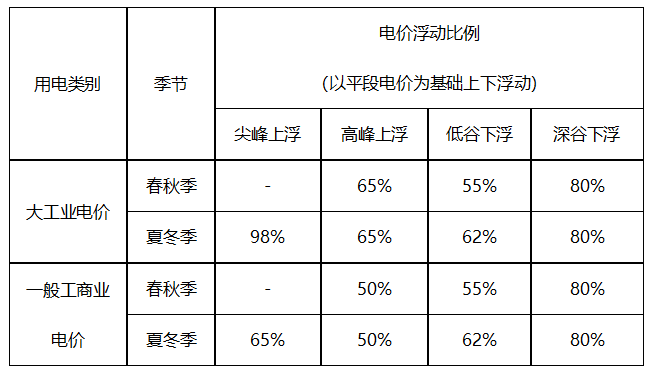 中国·88038威尼斯检测中心(中国)股份有限公司-官方网站