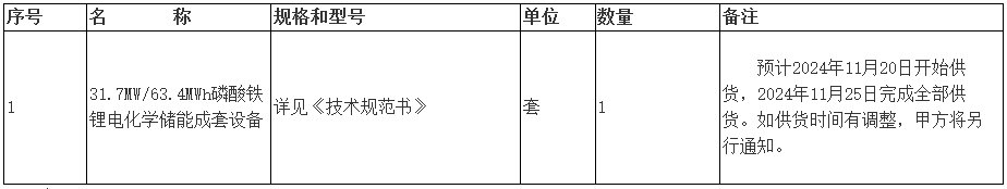 中国·88038威尼斯检测中心(中国)股份有限公司-官方网站