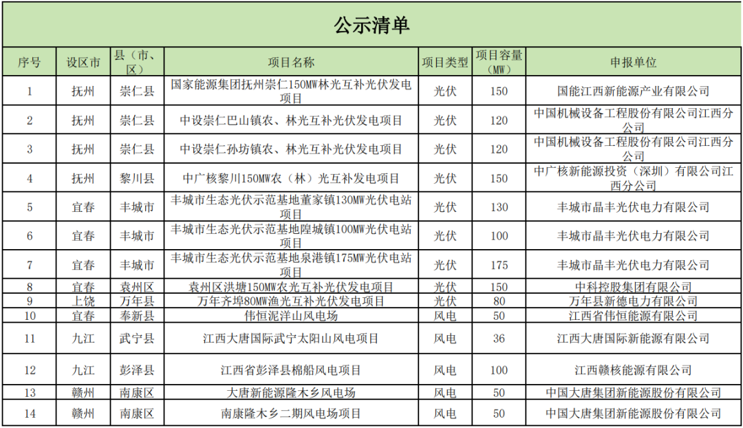 中国·88038威尼斯检测中心(中国)股份有限公司-官方网站