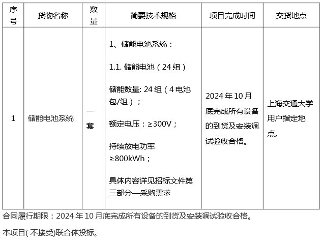 中国·88038威尼斯检测中心(中国)股份有限公司-官方网站