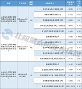 1-240I1135125455-lp