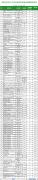 134Q1J20-0-lp
