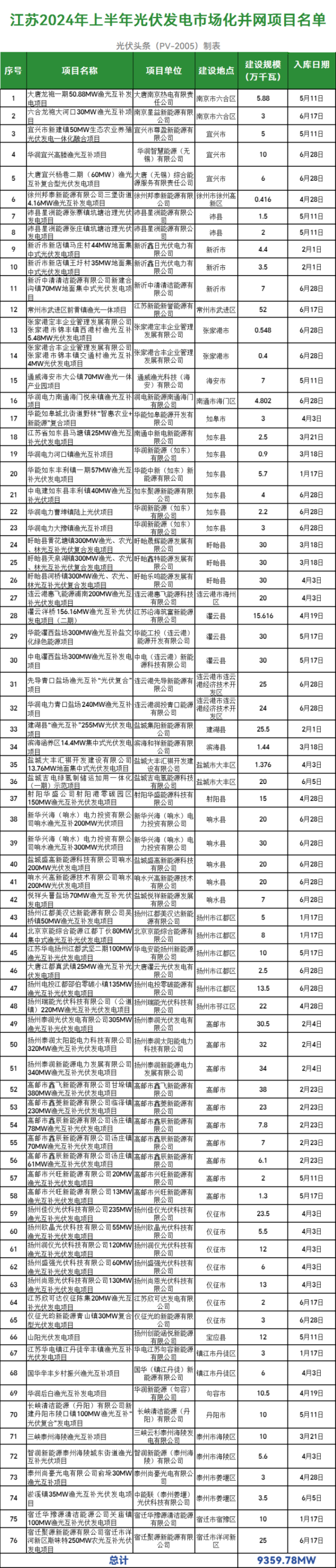 中国·88038威尼斯检测中心(中国)股份有限公司-官方网站