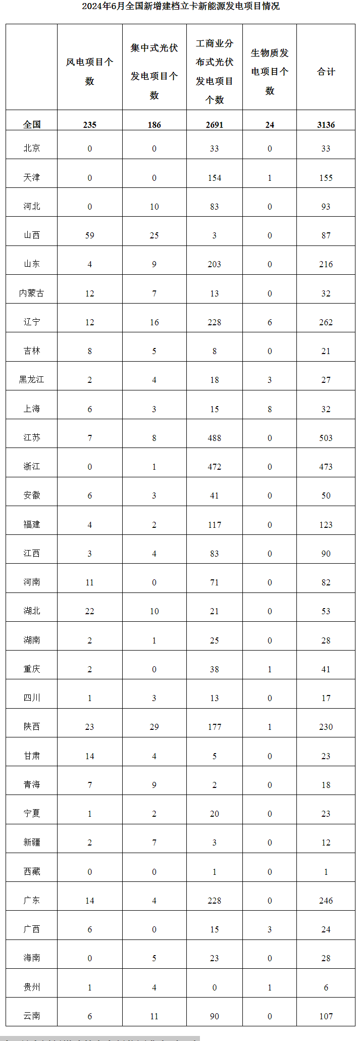 144H411Z-0 中国·88038威尼斯检测中心(中国)股份有限公司-官方网站