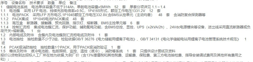 中国·88038威尼斯检测中心(中国)股份有限公司-官方网站