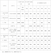 0T43432c-0-lp