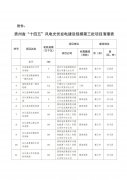 0T5331646-0-lp