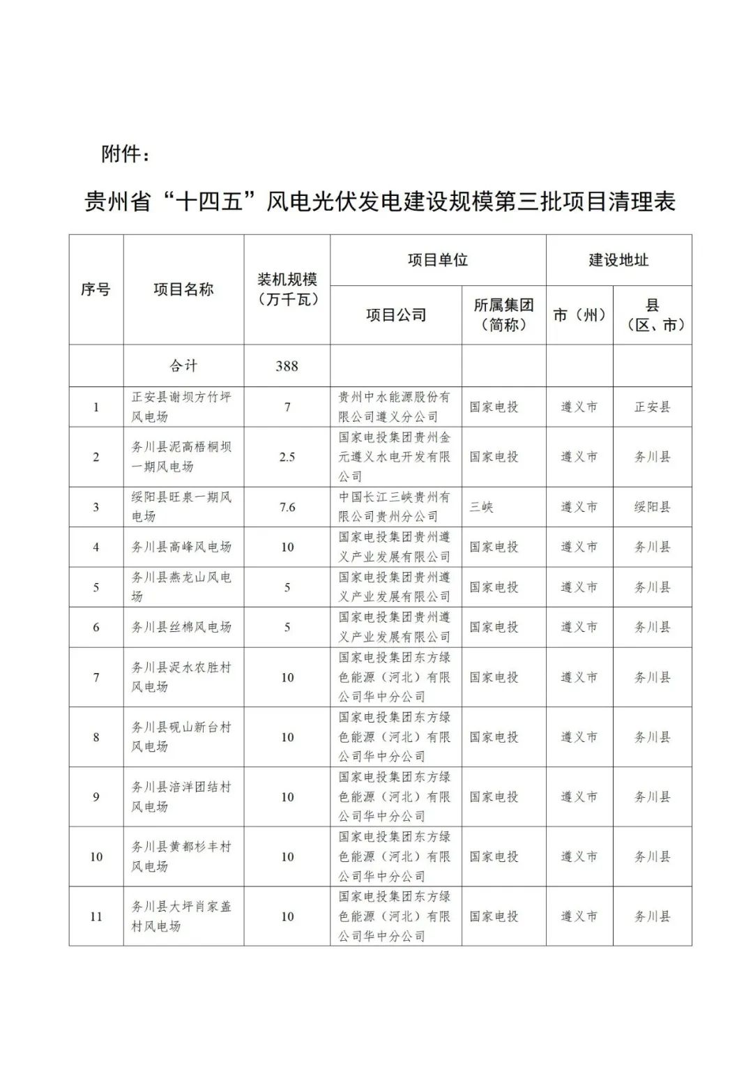 中国·88038威尼斯检测中心(中国)股份有限公司-官方网站