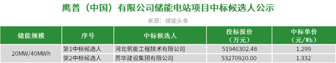 中国·88038威尼斯检测中心(中国)股份有限公司-官方网站