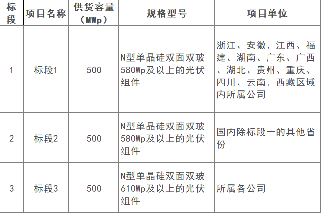 中国·88038威尼斯检测中心(中国)股份有限公司-官方网站