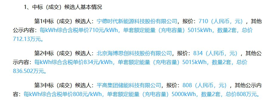中国·88038威尼斯检测中心(中国)股份有限公司-官方网站