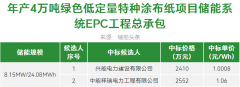 1526292250-0-lp