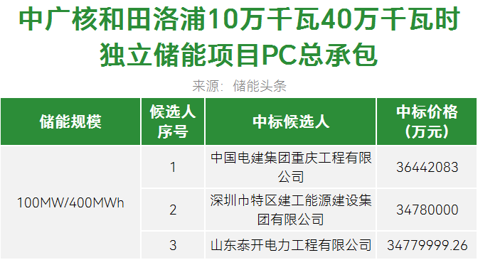 中国·88038威尼斯检测中心(中国)股份有限公司-官方网站