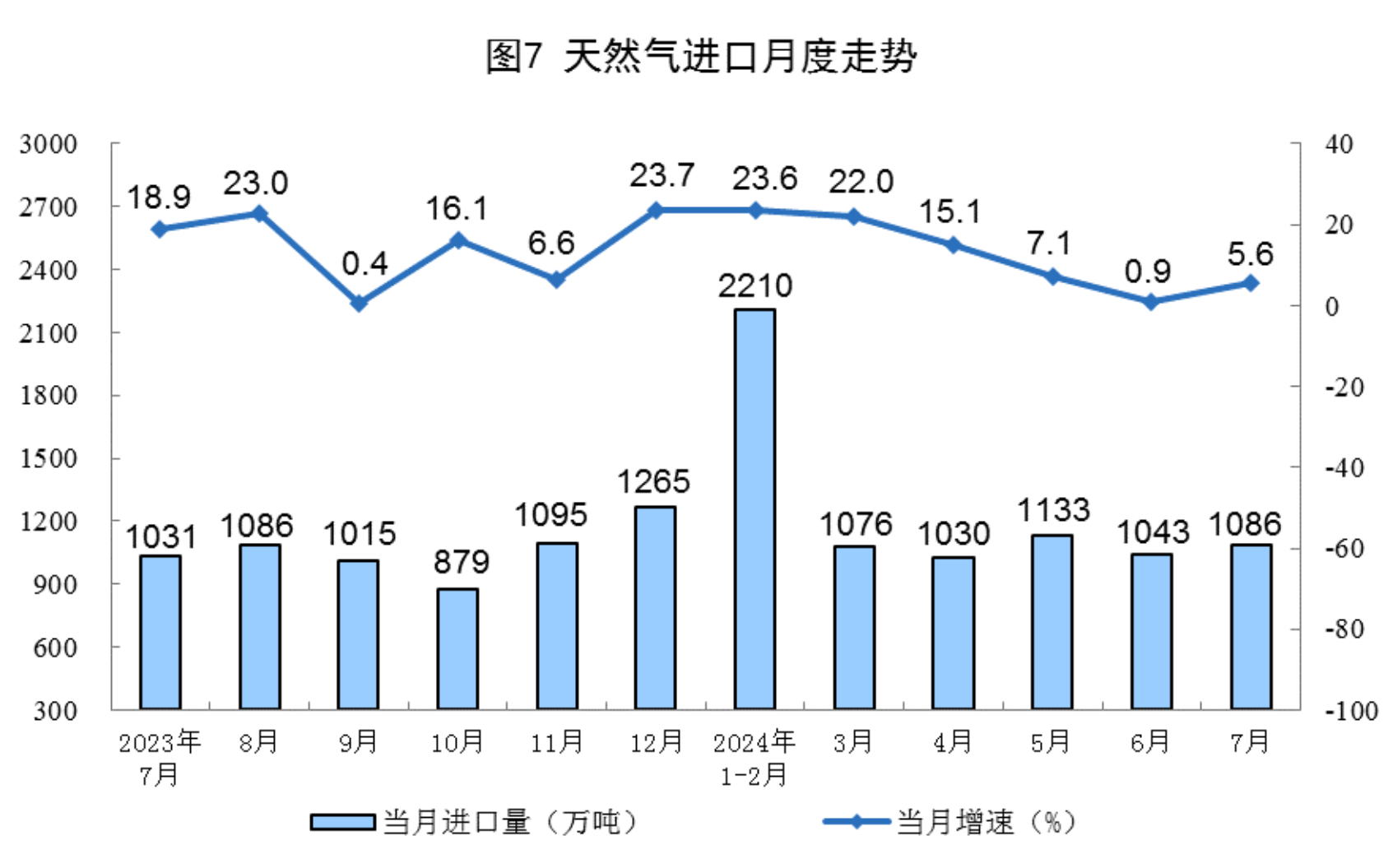 1-240Q5143I6320 中国·88038威尼斯检测中心(中国)股份有限公司-官方网站