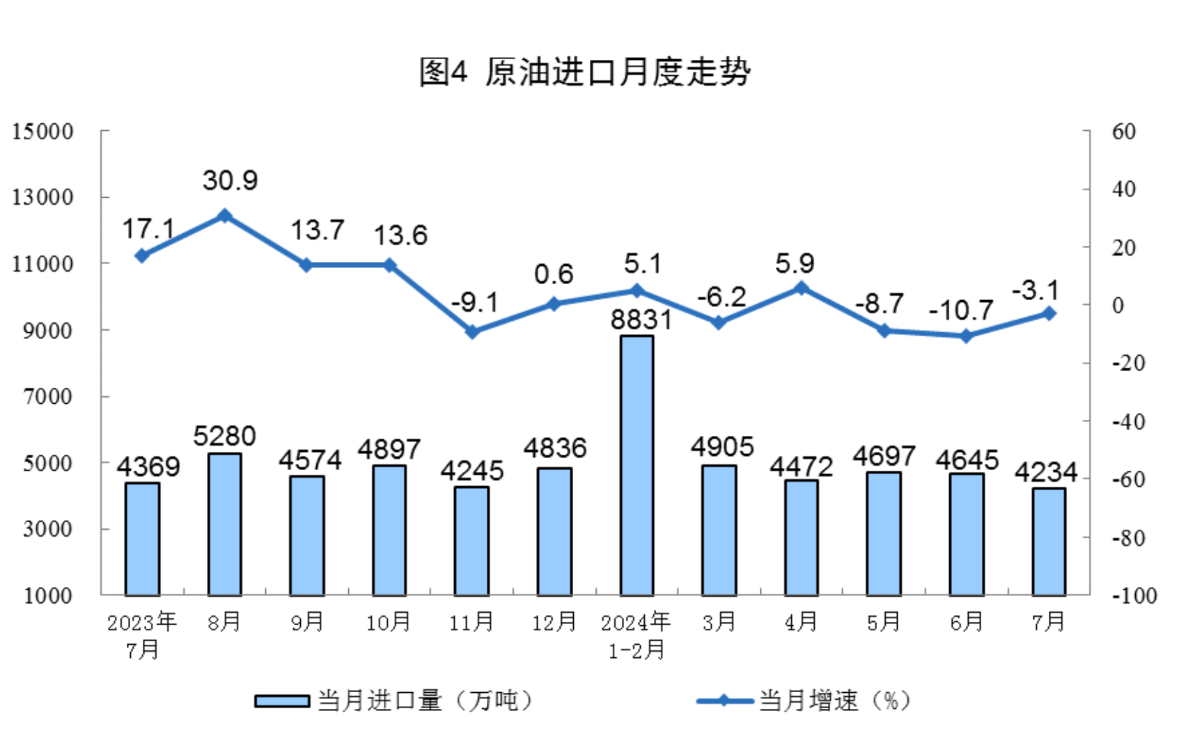 1-240Q5143R1629 中国·88038威尼斯检测中心(中国)股份有限公司-官方网站