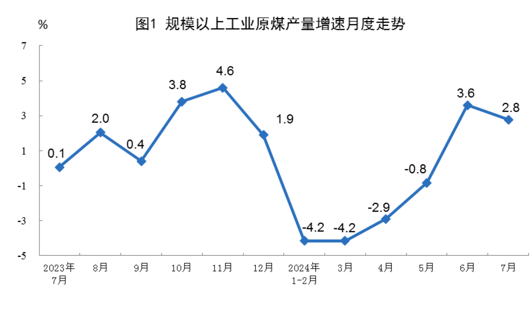 1-240Q5143T6430 中国·88038威尼斯检测中心(中国)股份有限公司-官方网站
