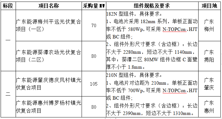 中国·88038威尼斯检测中心(中国)股份有限公司-官方网站