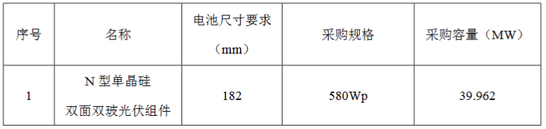 中国·88038威尼斯检测中心(中国)股份有限公司-官方网站