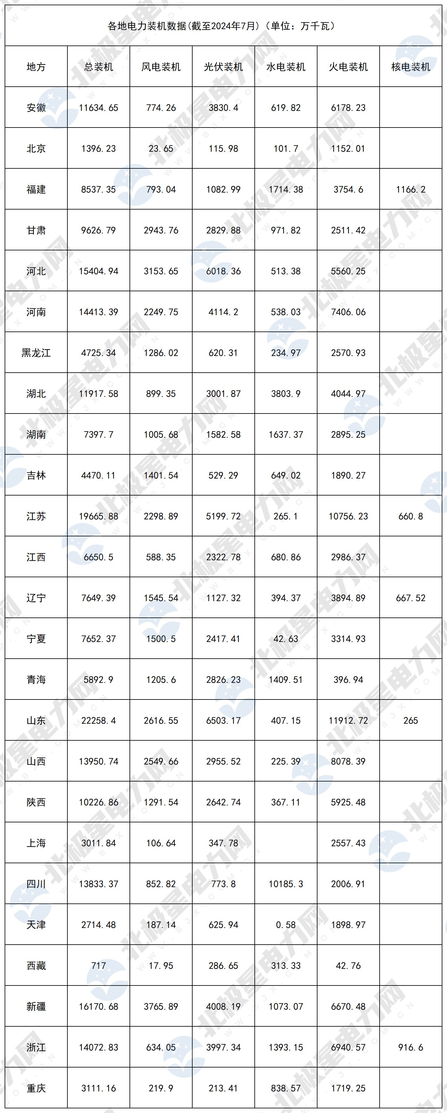 1-240R1161624O9 中国·88038威尼斯检测中心(中国)股份有限公司-官方网站
