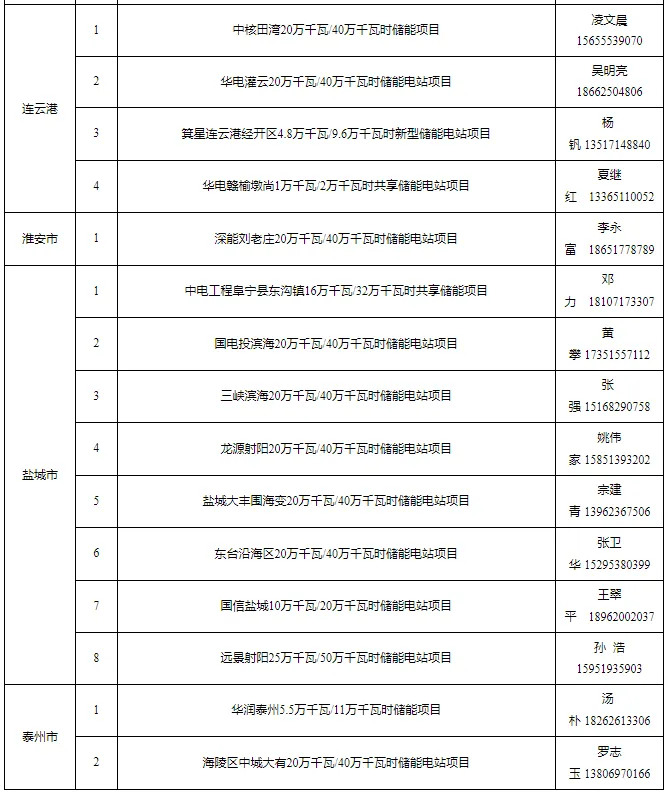 中国·88038威尼斯检测中心(中国)股份有限公司-官方网站