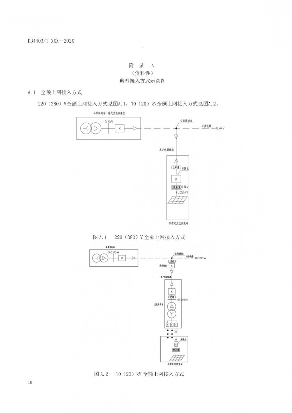 160J5G25-13 中国·88038威尼斯检测中心(中国)股份有限公司-官方网站