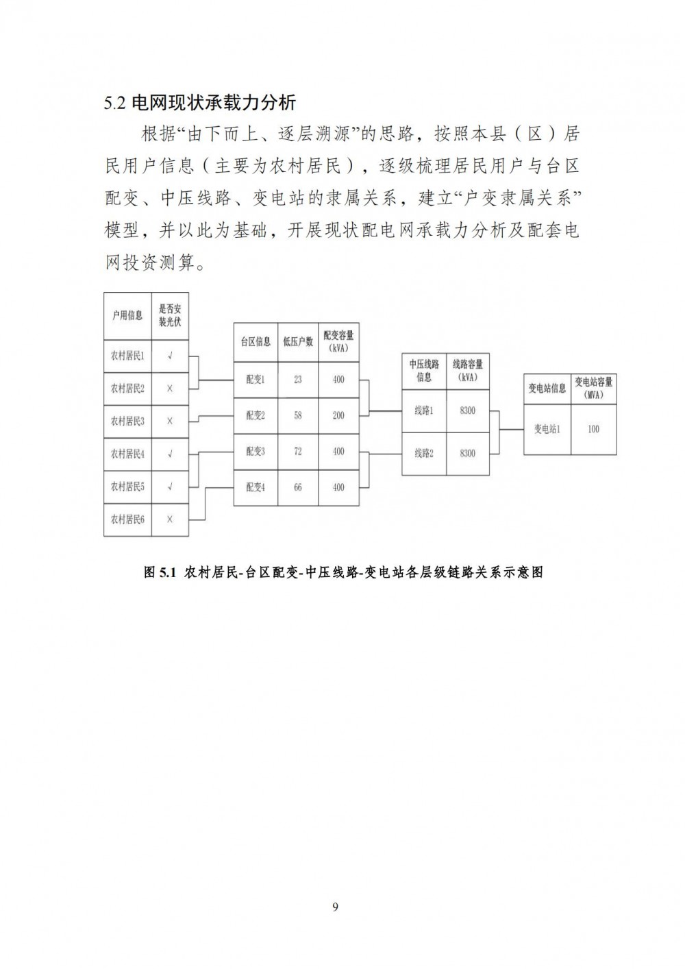 160T51405-12 中国·88038威尼斯检测中心(中国)股份有限公司-官方网站