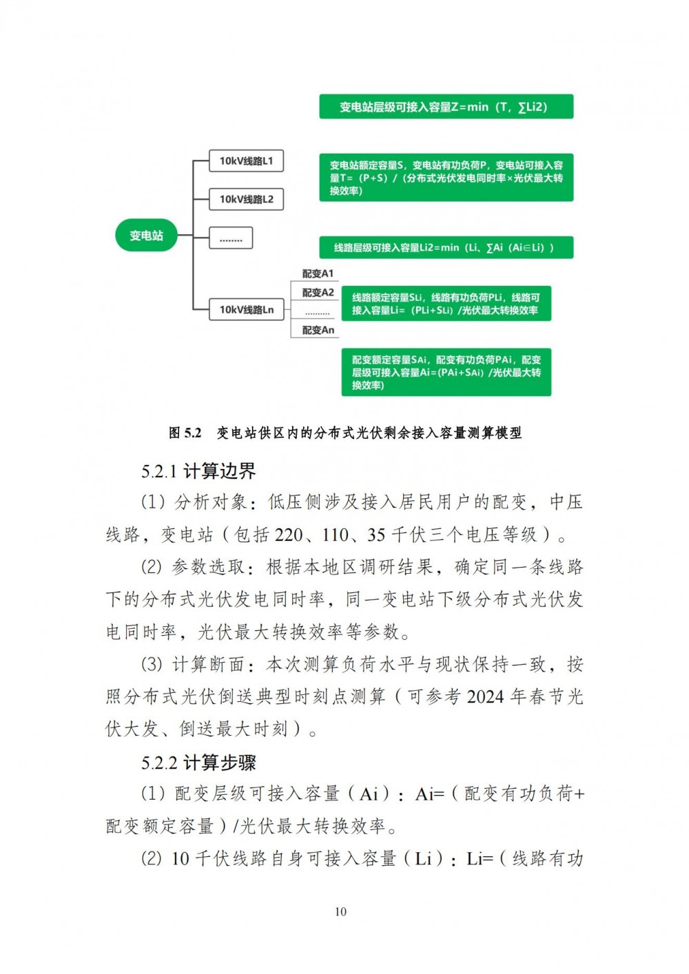 160T524S-13 中国·88038威尼斯检测中心(中国)股份有限公司-官方网站