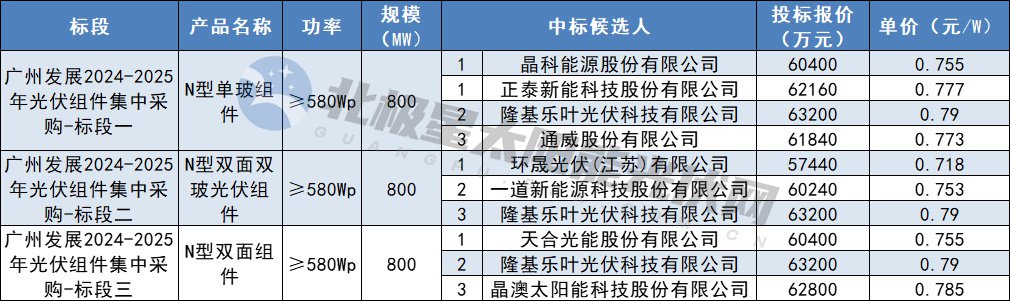 中国·88038威尼斯检测中心(中国)股份有限公司-官方网站