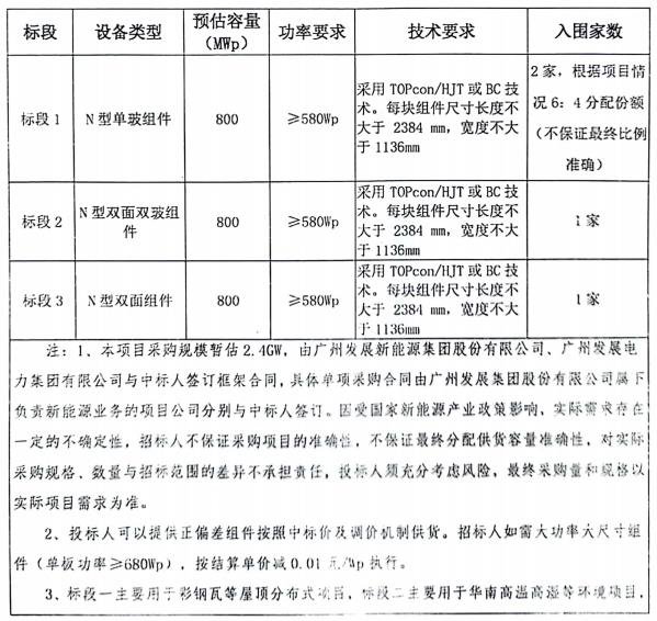 中国·88038威尼斯检测中心(中国)股份有限公司-官方网站