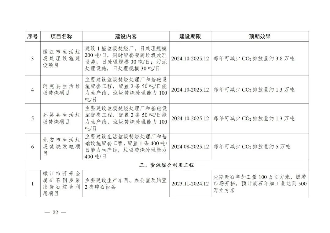 中国·88038威尼斯检测中心(中国)股份有限公司-官方网站