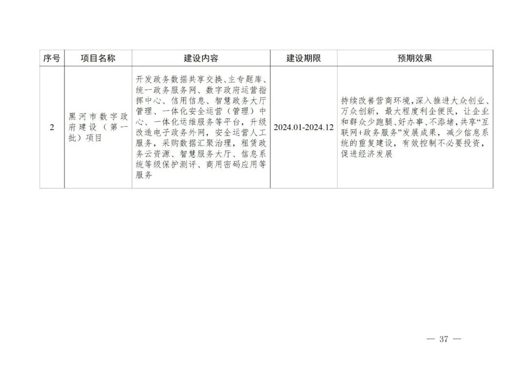 中国·88038威尼斯检测中心(中国)股份有限公司-官方网站