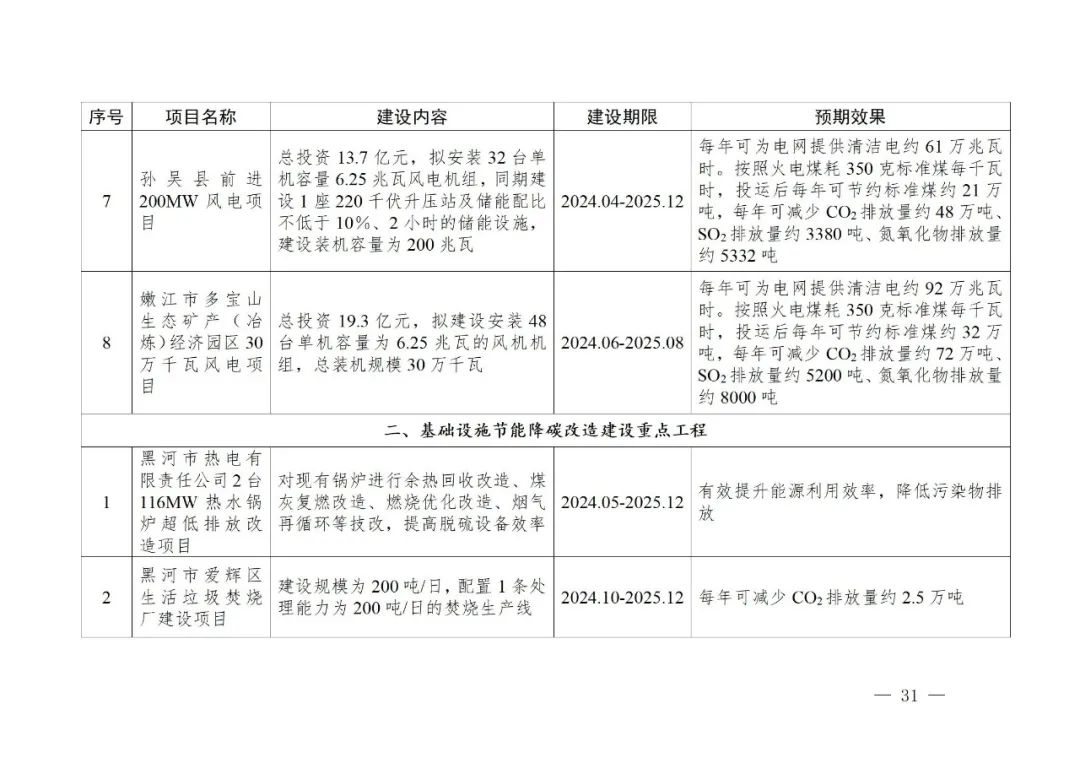 中国·88038威尼斯检测中心(中国)股份有限公司-官方网站
