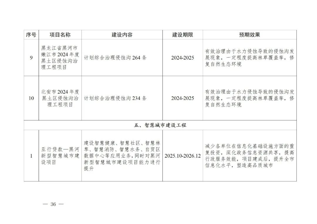 中国·88038威尼斯检测中心(中国)股份有限公司-官方网站