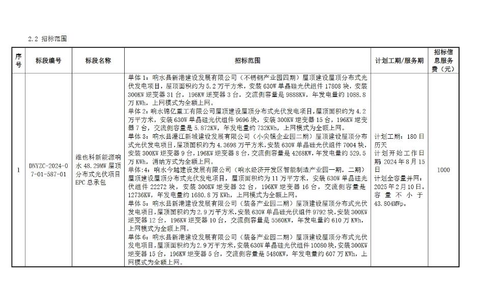 中国·88038威尼斯检测中心(中国)股份有限公司-官方网站