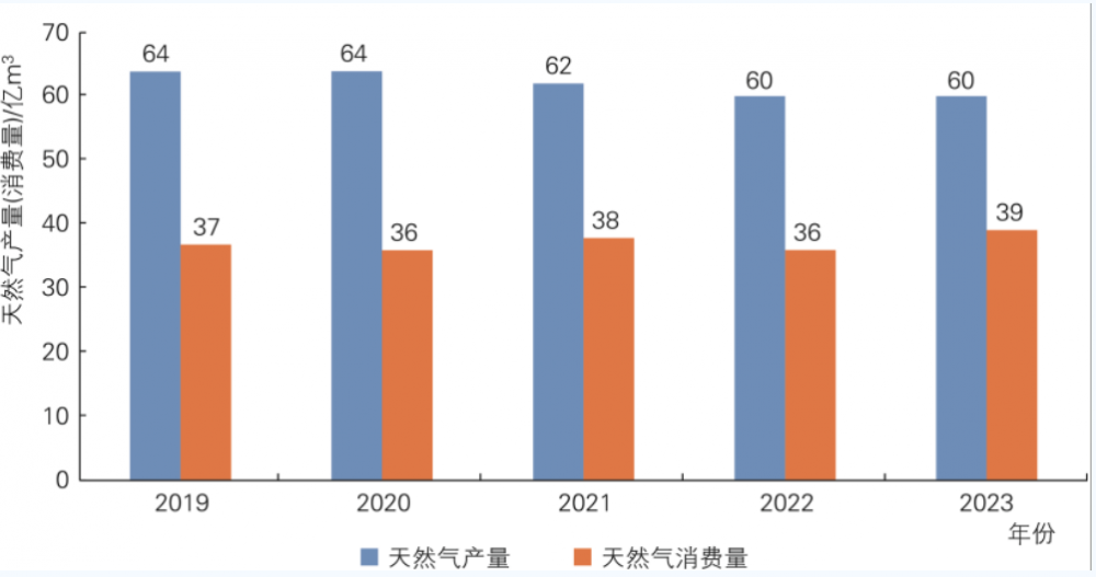 中国·88038威尼斯检测中心(中国)股份有限公司-官方网站