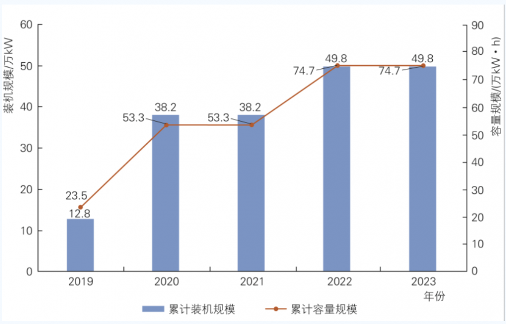 中国·88038威尼斯检测中心(中国)股份有限公司-官方网站