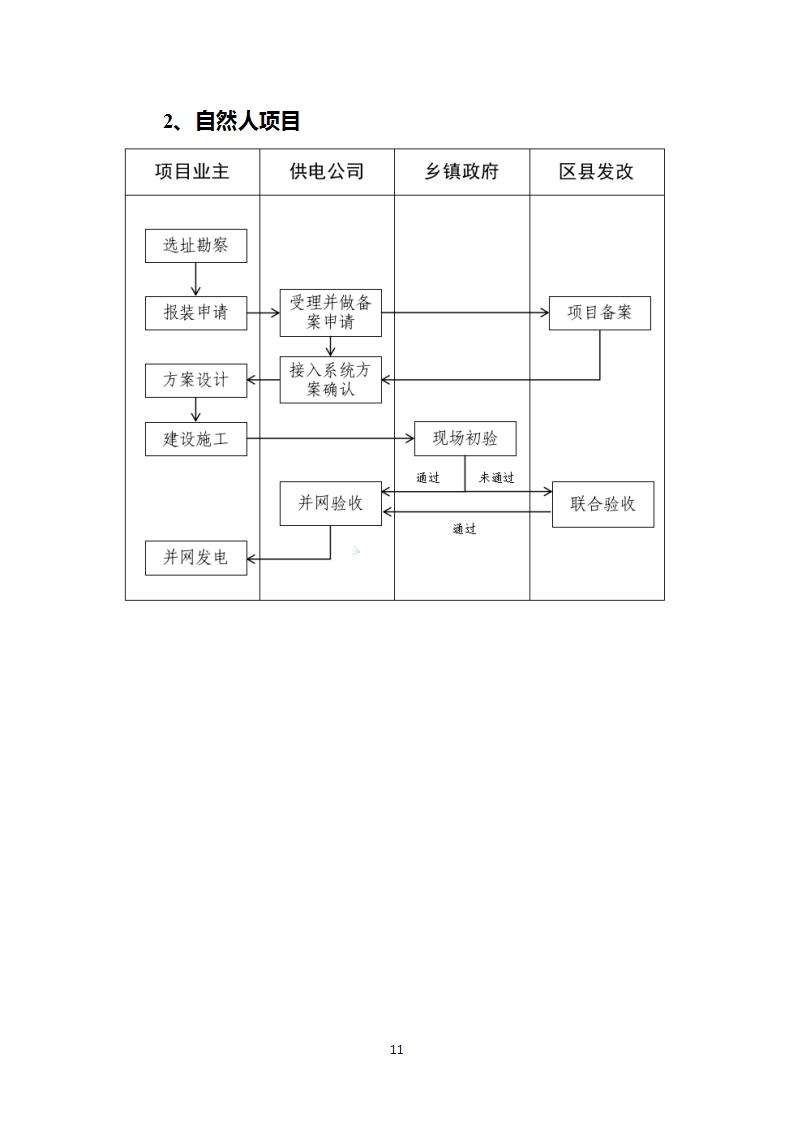 中国·88038威尼斯检测中心(中国)股份有限公司-官方网站