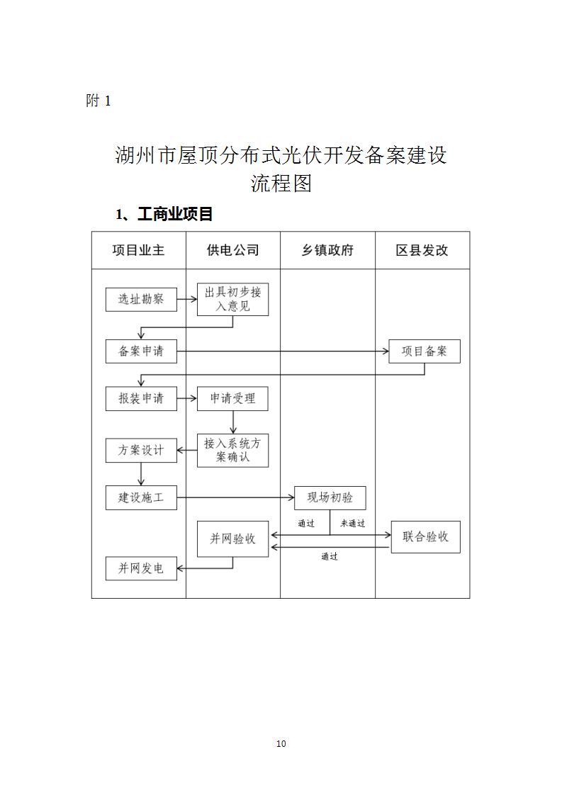 中国·88038威尼斯检测中心(中国)股份有限公司-官方网站