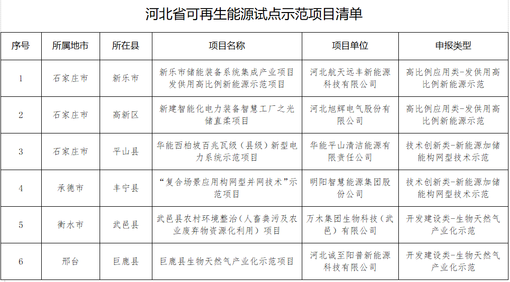 中国·88038威尼斯检测中心(中国)股份有限公司-官方网站