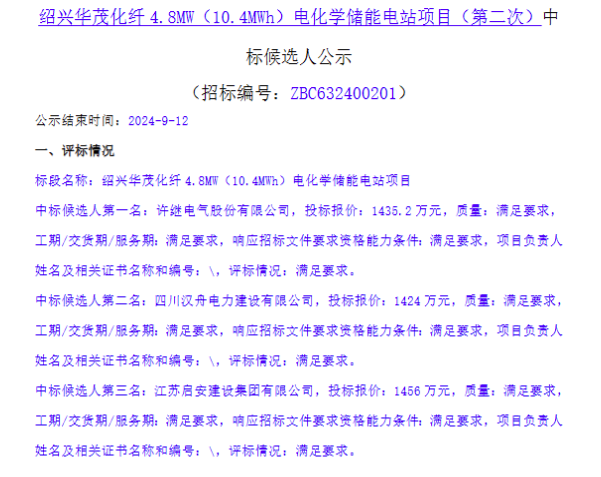 中国·88038威尼斯检测中心(中国)股份有限公司-官方网站