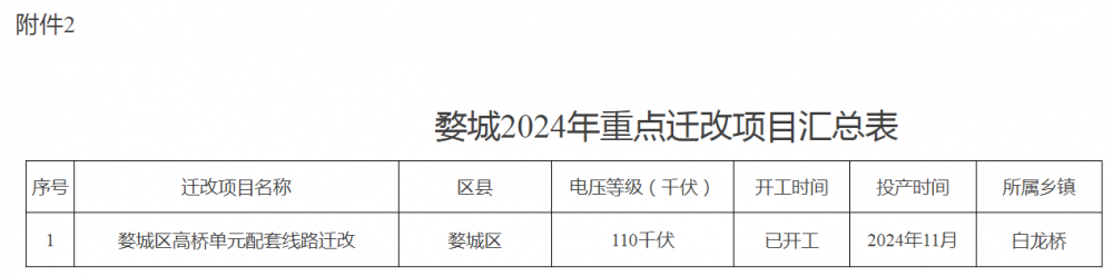 中国·88038威尼斯检测中心(中国)股份有限公司-官方网站