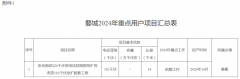 1619295926-0-lp