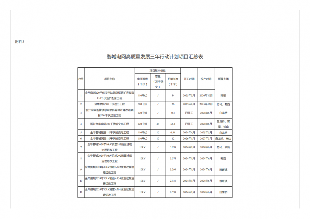 中国·88038威尼斯检测中心(中国)股份有限公司-官方网站