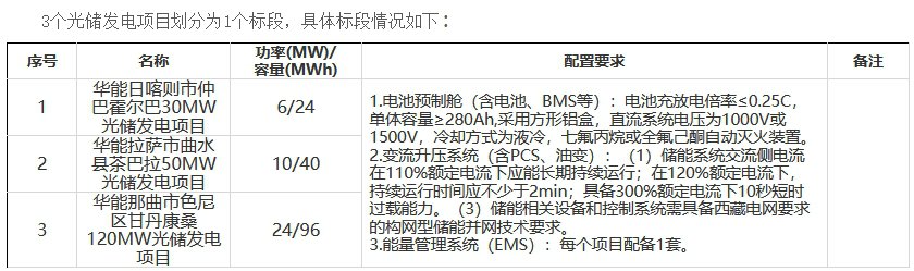 中国·88038威尼斯检测中心(中国)股份有限公司-官方网站