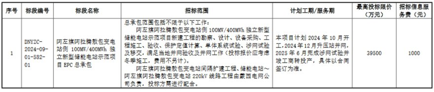 中国·88038威尼斯检测中心(中国)股份有限公司-官方网站