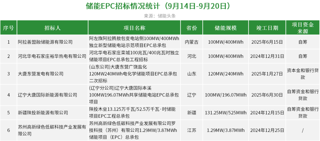中国·88038威尼斯检测中心(中国)股份有限公司-官方网站