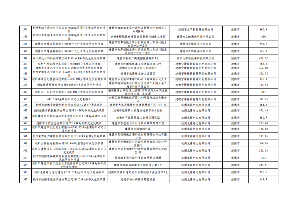 0S2492239-14 中国·88038威尼斯检测中心(中国)股份有限公司-官方网站