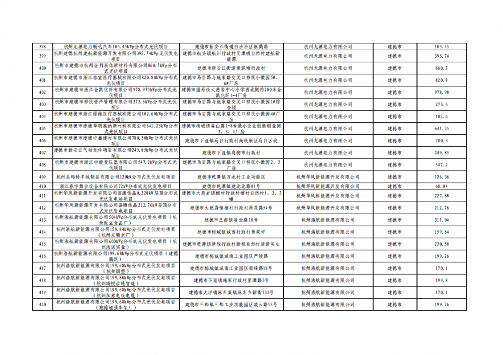 0S2494G4-15 中国·88038威尼斯检测中心(中国)股份有限公司-官方网站